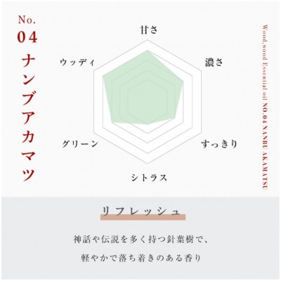 ナンブアカマツ精油 5ml