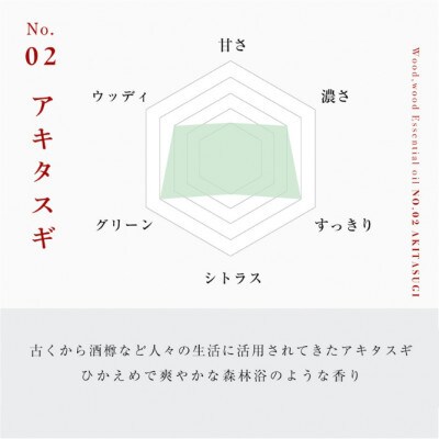アキタスギ精油 1ml
