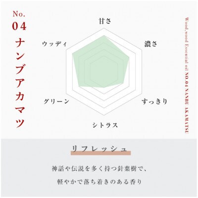 ナンブアカマツ精油 1ml