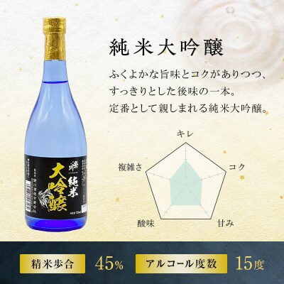 【栄川酒造】お手頃4合瓶セット F4D-0088