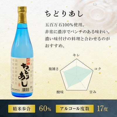 【栄川酒造】お手頃4合瓶セット F4D-0088