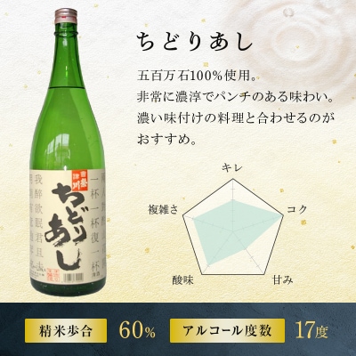 【栄川酒造】ちどりあし&はしご酒 F4D-0087