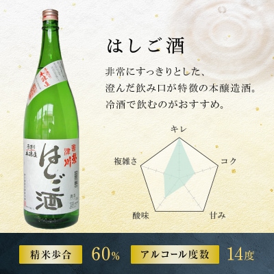 【栄川酒造】ちどりあし&はしご酒 F4D-0087