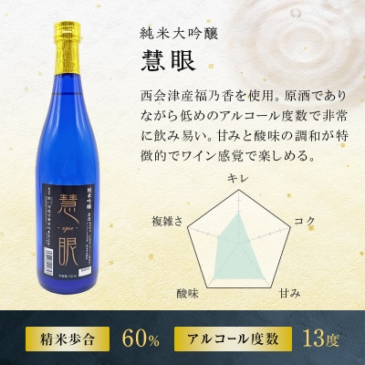 【先行予約】【栄川酒造】純米酒飲み比べセット F4D-0083