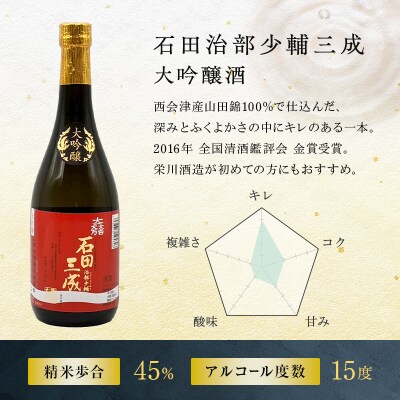 【栄川酒造】石田治部少輔三成 大吟醸酒 F4D-0218