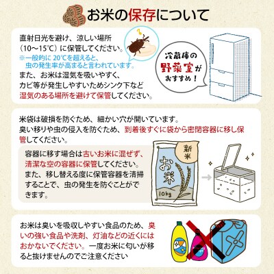 <定期便12ヶ月>JAS認定 有機栽培米 西会津産米 コシヒカリ 玄米 5kg F4D-2558