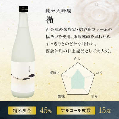 純米大吟醸「嶺」720ml F4D-0732