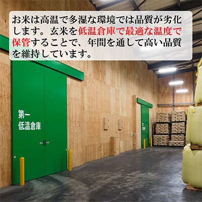 【発送月固定定期便】◆令和5年産先行受付◆特A受賞!富良野市産ななつぼし 玄米5kg全3回