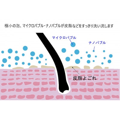 【日本製】シャワー用ナノバブル発生アダプター「コスモバブ」