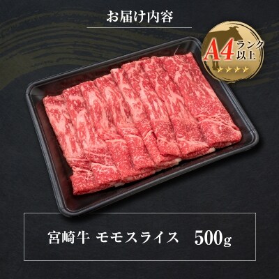 ◆宮崎牛モモスライス(500g)