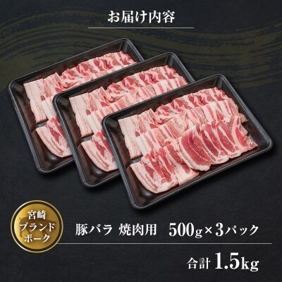 ◆宮崎ブランドポーク　バラ焼肉用(合計1.5kg)