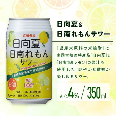 南国宮崎県特産「日向夏」でつくった酎ハイ 2種飲み比べセット 350ml×24本