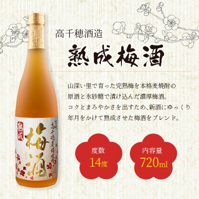 「座論梅梅酒」&「高千穂梅酒」 2種飲み比べセット 720ml×2本