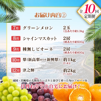 【10回定期便】南国宮崎産人気フルーツ詰め合わせ(E-2コース M600)
