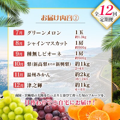 【12回定期便】南国宮崎産人気フルーツ詰め合わせ(Cコース M300)