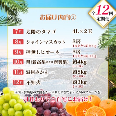 【12回定期便】南国宮崎産人気フルーツ詰め合わせ(Dコース M400)