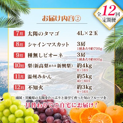【12回定期便】南国宮崎産人気フルーツ詰め合わせ(Dコース M400)