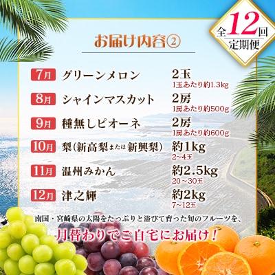 【12回定期便】南国宮崎産人気フルーツ詰め合わせ(Bコース M200)