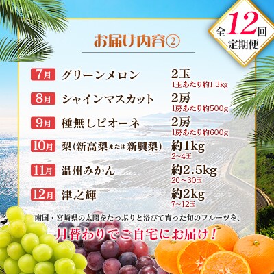 【12回定期便】南国宮崎産人気フルーツ詰め合わせ(Bコース M200)