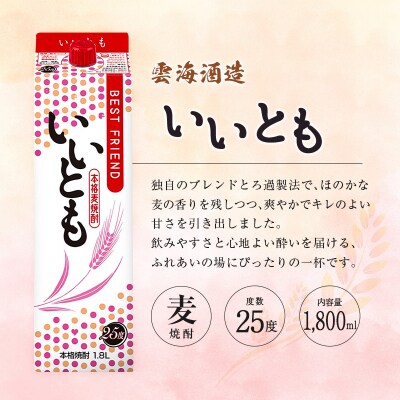 宮崎県産「本格麦焼酎」3本セット ひむかのくろうま・長期貯蔵酒ひむかのくろうま・いいとも 25度 