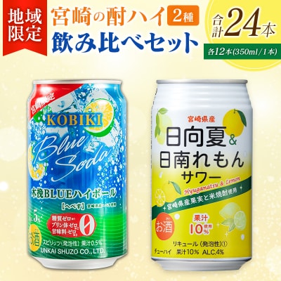 【宮崎・九州限定】宮崎の酎ハイ 2種 飲み比べ 350ml缶×各12本(木挽BLUEハイボール へべ