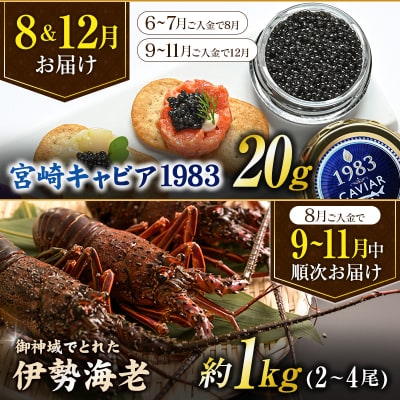 <全6回>宮崎グルメ 定期便 (太陽のタマゴ うなぎ 宮崎牛 キャビア 伊勢海老) 特産品 詰め合わ