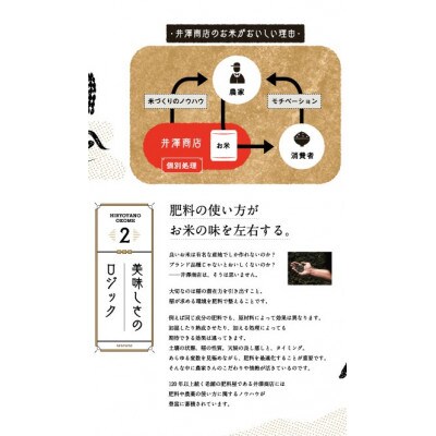 藤本勝彦さんのミルキークイーン白米4.5kg日本一おいしい米コンテスト金賞3回受賞農家