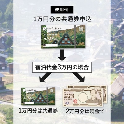 料理宿 御母衣　白川村　ふるさと納税　宿泊施設共通利用券　1万円分