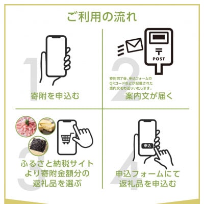 ＼あとから選べる/オンラインカタログ あとからチョイス [S532]