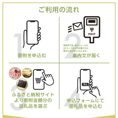＼あとから選べる/オンラインカタログ あとからチョイス [S663]