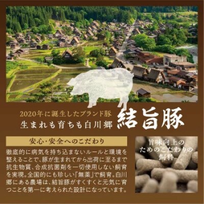 白川郷結旨豚ロース、バラしゃぶしゃぶ用食べ比べセット