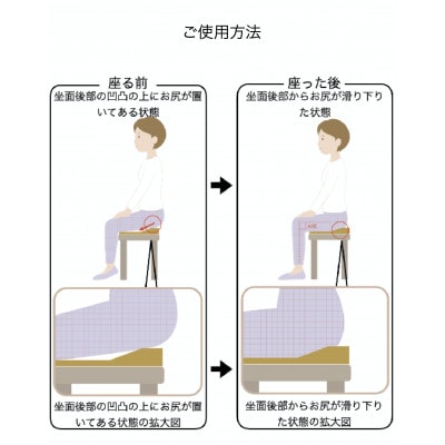 綺麗な姿勢を目指す骨盤コントロール補助器【ニュートラル】