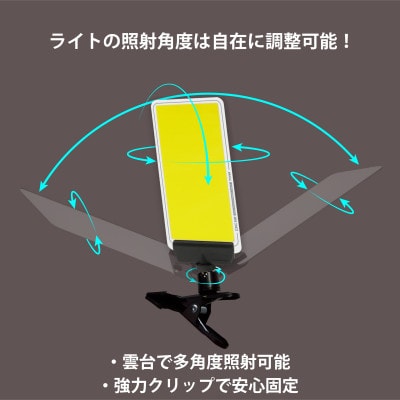 DC12 COB クリップパネルライト ダイヤル式調光スイッチ付　DCC001