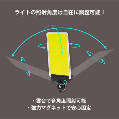 DC12 COB マグネットパネルライト ダイヤル式調光スイッチ付　DCC002