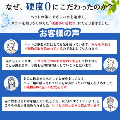 ペット用飲料水 みんなの水 500ml×24本(硬度0)
