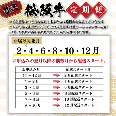 松阪牛 明和 定期便 ( 年6回 コース )