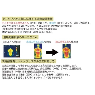 【河田フェザー使用】ナノクリスタル羽毛掛けふとんシングルロング(NC-01)