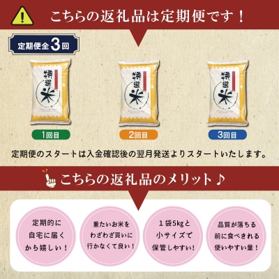 【定期便】(有)松幸農産 特選米5kg×3回 (計15kg)　MK9