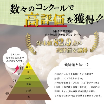 三重県産 山本農産のお米 (コシヒカリ) 10kg