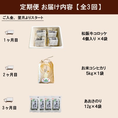 明和町 ふるさと 定期便 (全3回)