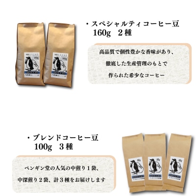 コーヒー屋からの 福袋 ～ 人気のお品の詰め合わせ ～