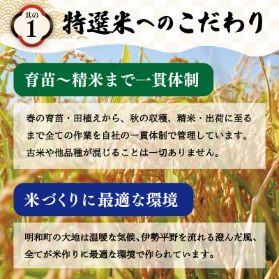 (有)松幸農産 特選米 20kg セット 三重県産 コシヒカリ　MK7