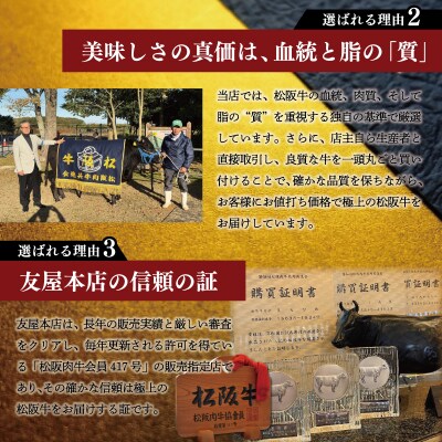 [年内配送12/22まで] 松阪牛 極上ロース しゃぶしゃぶ 500g 友屋本店 NT9