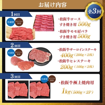 松阪牛 定期便 全3回 友屋本店 NT10