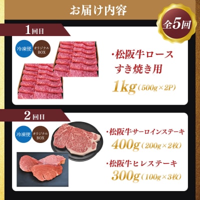 松阪牛 定期便 全5回 友屋本店 NT11