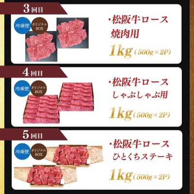 松阪牛 定期便 全5回 友屋本店 NT11