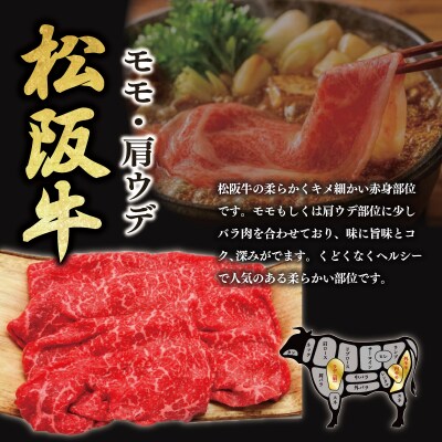 松阪牛 すき焼き用 赤身 500g 友屋本店　NT21