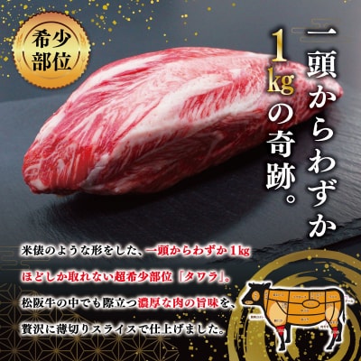 松阪牛 タワラ スライス 200g×1P　SS93