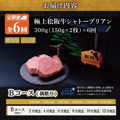 【定期便】 極上 松阪牛 シャトーブリアン (150g×2枚) 6か月 Bコース US44