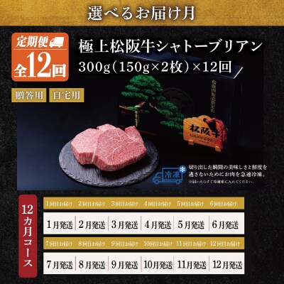 【定期便】 極上 松阪牛 シャトーブリアン (150g×2枚) 12か月コース US45